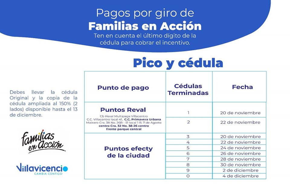 pagos por giro de familias en acción Villavicencio