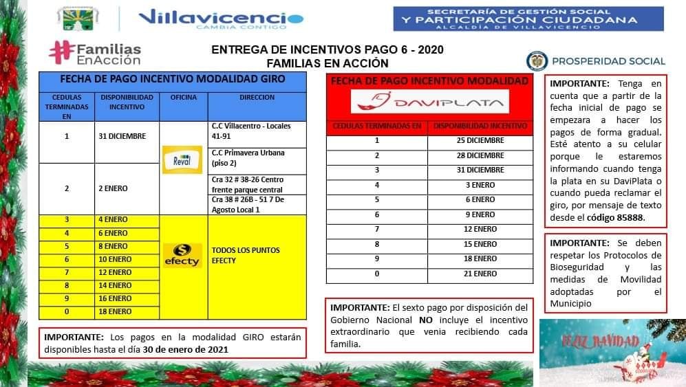 familias en acción Villavicencio