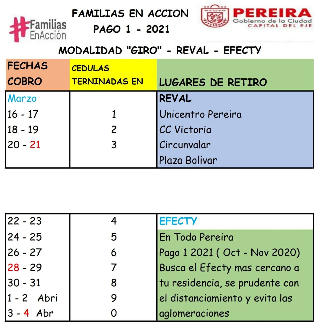 cronograma de pago familias en accion Pereira