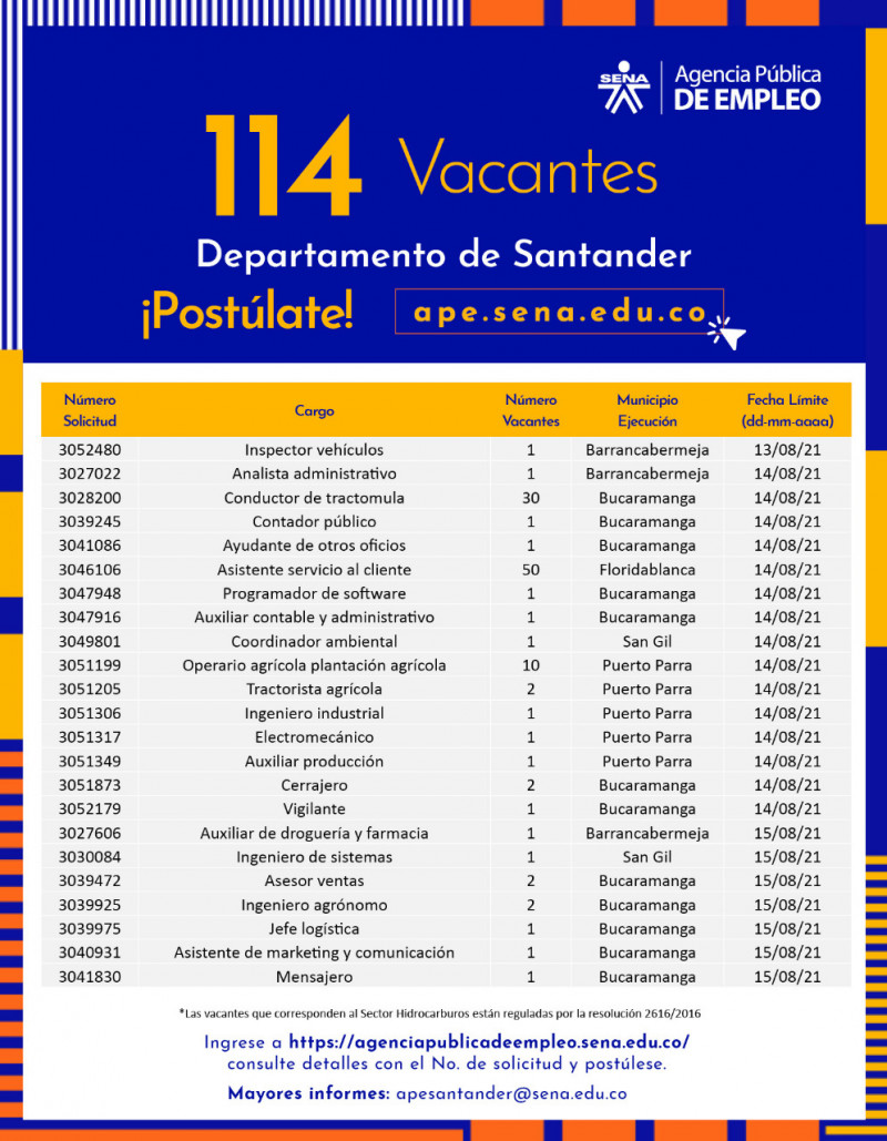 114 vacantes departamento Santander