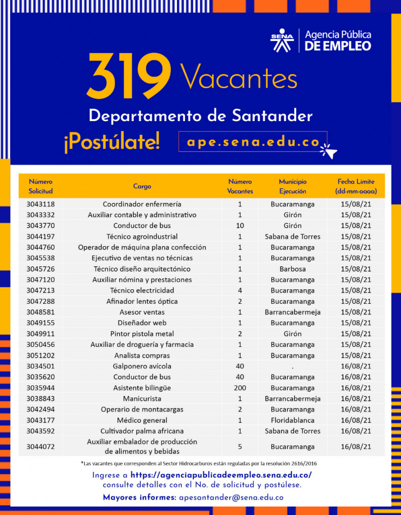 319 vacantes departamento Santander